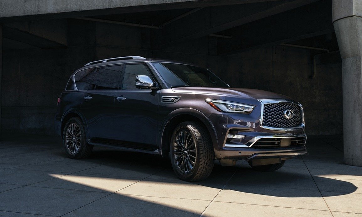 8 из 10 самых популярных автомобилей премиум-сегмента в Казахстане реализует группа Orbis